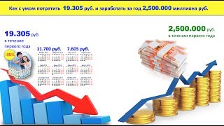 Зарабатывать 5 Миллионов Рублей в Год. КАК за Потратить с УМОМ 300$ и Заработать 2,5