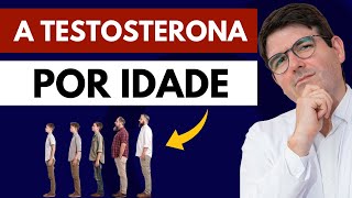 Ads video related