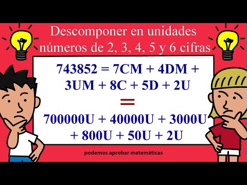 Vídeo: 4 maneres d’aprimar-se de forma natural