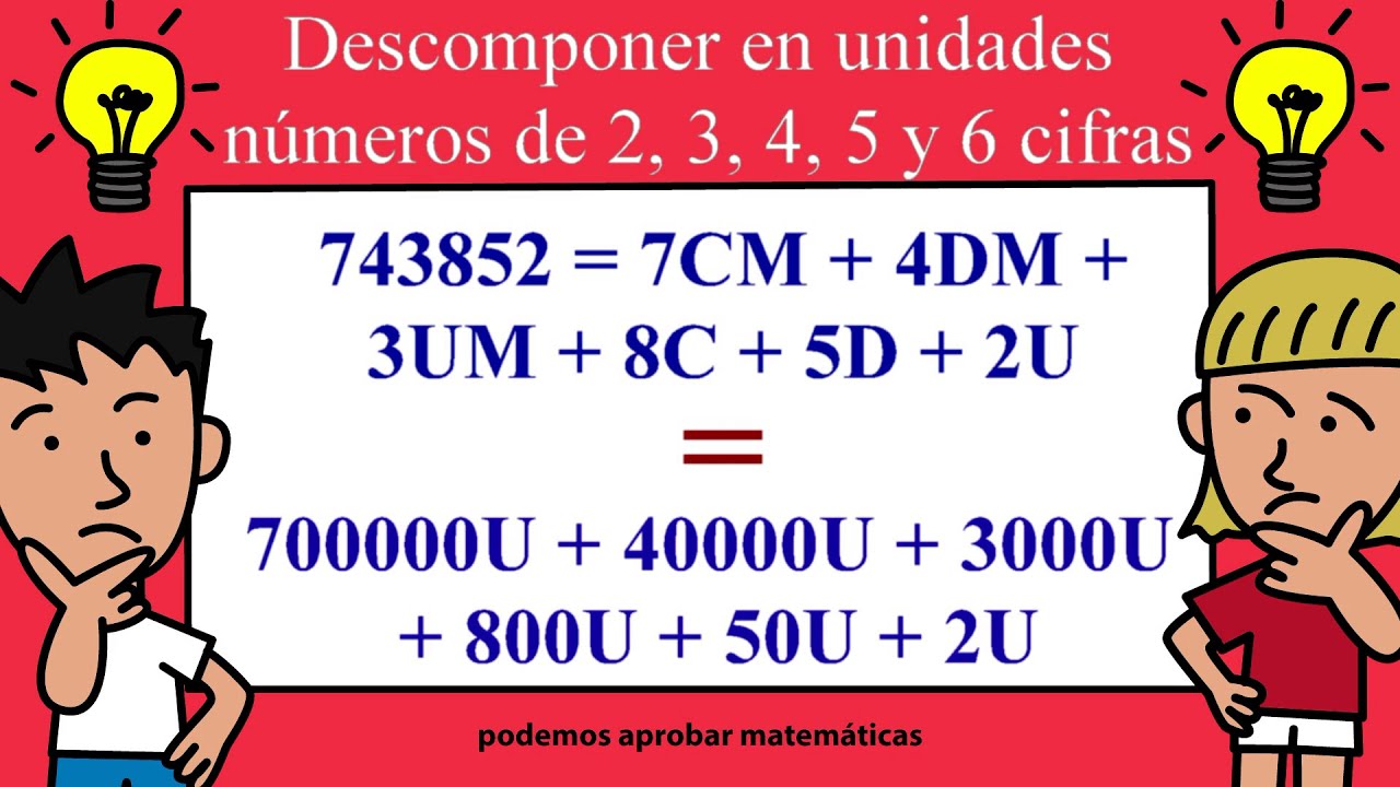 Descomponer números primaria