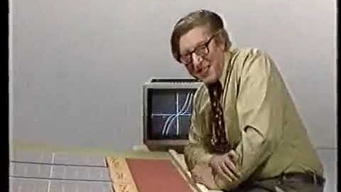 OU course M101 (Maths Foundation Course) Ep 06 of 32 Block 2 Unit 1 Classifying Cubics (1982)