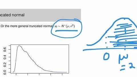 Stochastic Frontier Analysis (SFA)