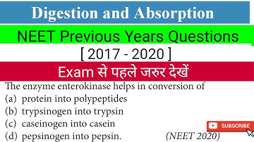Digestion and Absorption class 11 NEET Previous Years Questions Solutions | Important MCQs (PYQs)