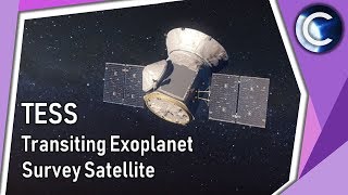 TESS - Transiting Exoplanet Survey Satellite | NASA's new exoplanet observatory after Kepler