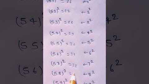 square trick for fast calculation Vedic math