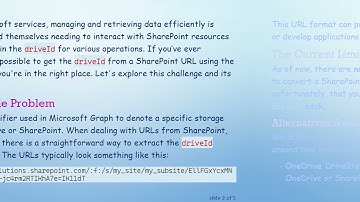 How to Retrieve the driveId from a SharePoint URL Using MS Graph API