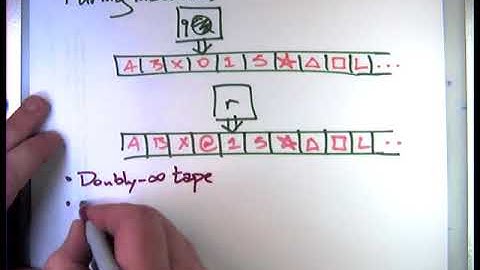 2014-11-11 Nondeterminism, dovetailing