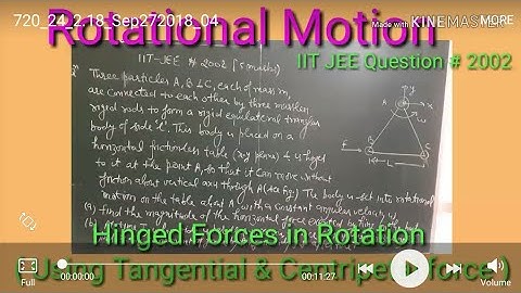 IIT JEE Question # 2002/ Hinged Forces in pure Rotation /Rotational Motion