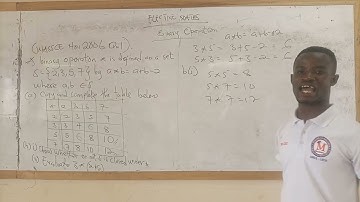 WASSCE NOV 2006. Q1. ELECTIVE MATHS : BINARY OPERATION