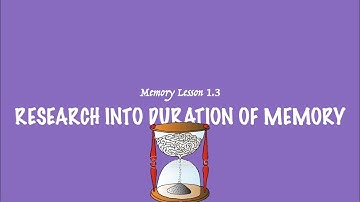 A-Level Psychology (AQA): Duration of Memory