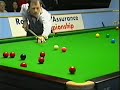 Alex Higgins (57 break) v Dave Harold 1994 UK Championship + Analysis.