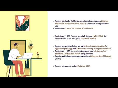 Psikologi Kepribadian II : Kelompok 5 (Carl Rogers)