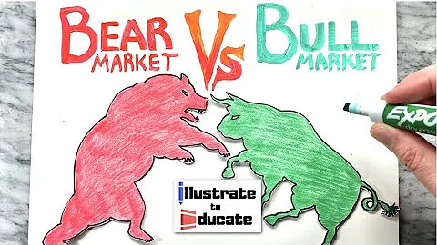 Bear Market Vs Bull Market Explained | What is a Bear Market? What is a Bull Market? - DayDayNews