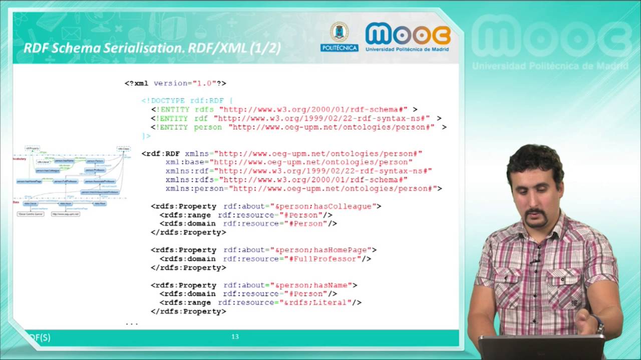 MOOC Semantic Web and Linked Data 2.3 politécnica slp