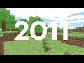 Inha20ans l 20 ans en 20 images  2011  minecraft