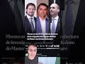 questões política 🔝