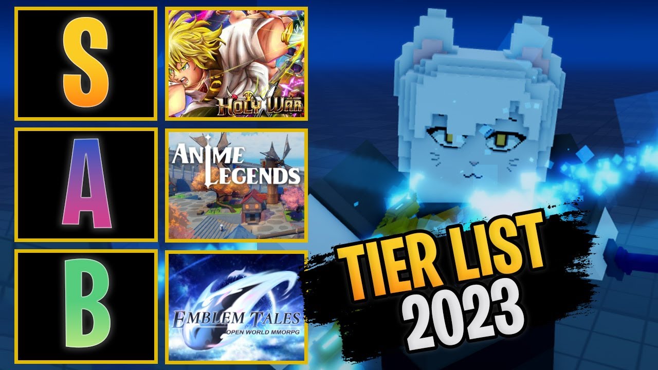 ALL of the BEST Upcoming Roblox Anime Games OF 2023 TIER LIST