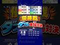 2026年01月05日〔丸亀12R|優勝戦〕 #競艇 #ボートレース #ダブル夫婦対決 #木村光宏 #西村美智子 #竹田和哉 #中村桃佳 #香川支部 #西岡顕心 #逃げ #V2 #地元戦