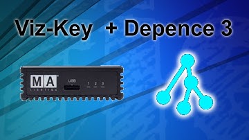 grandMA3 viz-key and Syncronorm Depence