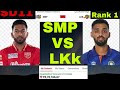SMP vs LKK Dream11 Prediction  TopFantasy Picks Probable PlayingXI #udcra #someshthakre #news #state
