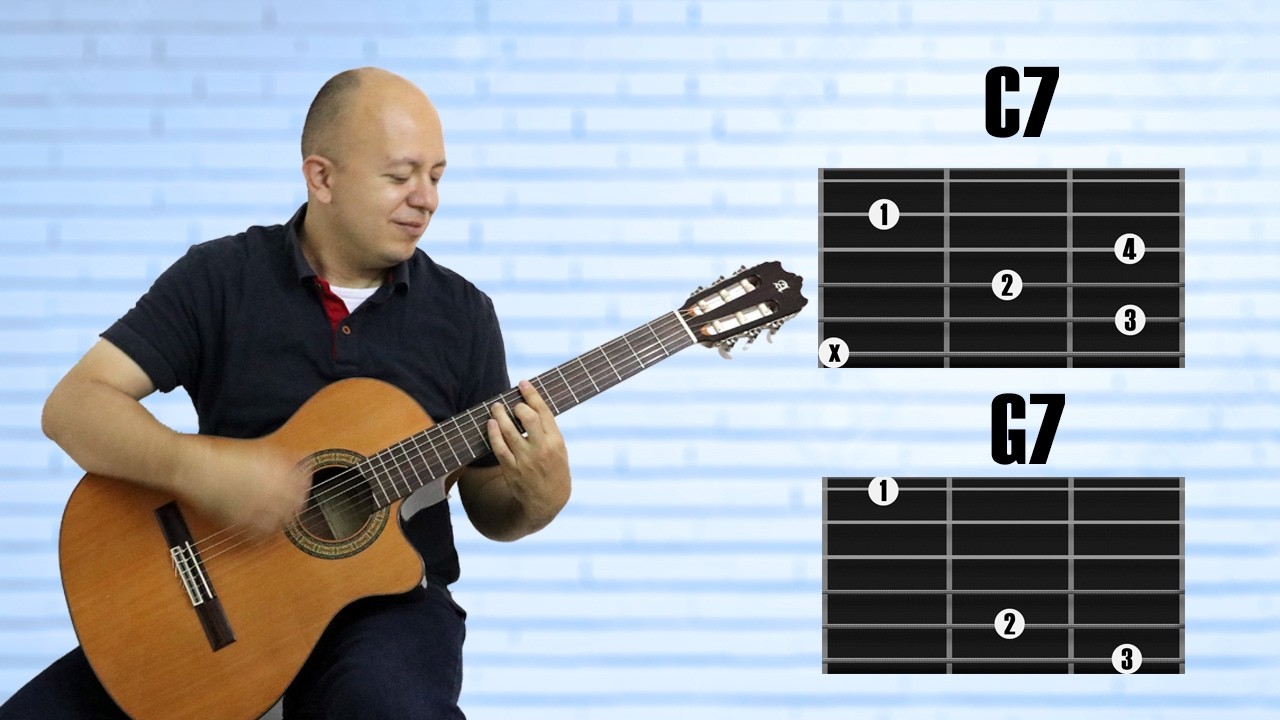 Acordes 7 (dominantes): explicación clara y cómo aplicarlos en guitarra