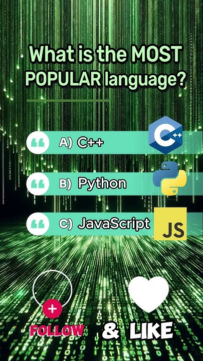 Programming Languages Quiz | Test Your Knowledge #programmingquiz # ...