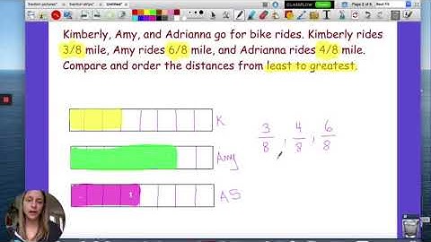 Compare and Order Fractions