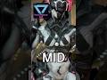What SYNDICATE SIGILS Should You Pick Up In Warframe 2025! #warframe #tennocreate #fyp