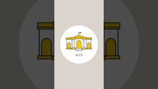 Important Architectural Elements | VOID |