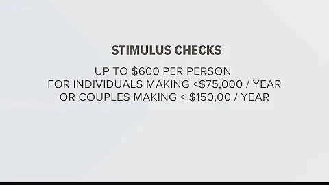 What the COVID-19 relief bill means for you