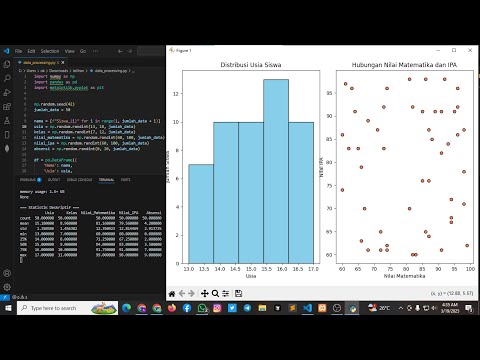 Preprocessing Data Mining