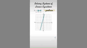 Solving Systems of Equations by Graphing #Shorts