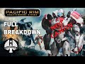 Pacific Rim: Shatterdome Strike - Full Breakdown