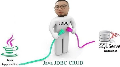 Java JDBC CRUD (Thêm, sửa, xóa dữ liệu )