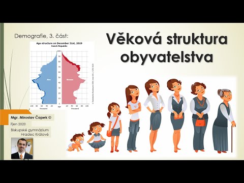 Video: Co je rozložení populace?