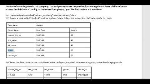 Data Base Task 06 |Write an Update Query Statement| 1st Year | Java Institute| Dushan Malinda