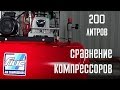 Производительность компрессора Ремеза 200LB 40  Fubag B5200/200CT4 Fiac AB 200/515