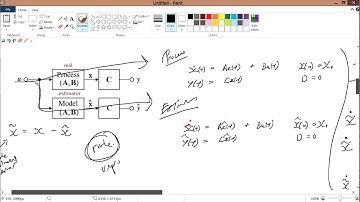 l8v3 Problems of an open loop observable system