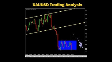 XAUUSD Trading Analysis & Forecast #forex  #trading #chartpatterns  #tradinganalysis
