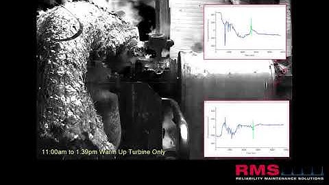 Measuring Thermal Growth in Steam Turbine Warmup with Motion Amplification Technology