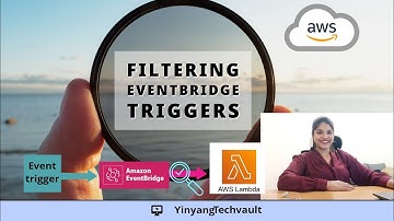 Eventbridge Content Filtering | Prefix and Suffix Matching | Folder based event trigger | AWS