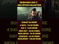 Drishyam 3 Box Office Collection, Mohanlal, Drishyam 3 5th Day Collection Worldwide, #drishyam3