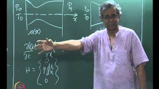 Mod-01 Lec-33 Accelerating convergence, Intro to Multigrid method