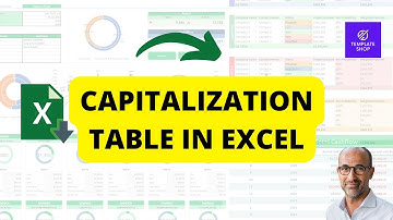 Cap Table Template Spreadsheet, Simple Cap Table, Cap table for Startups