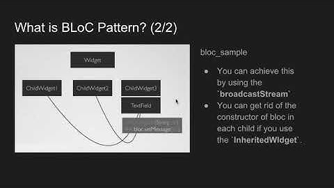 [리엑트네이티브서울] 14. 특집 - Flutter BLoC Pattern