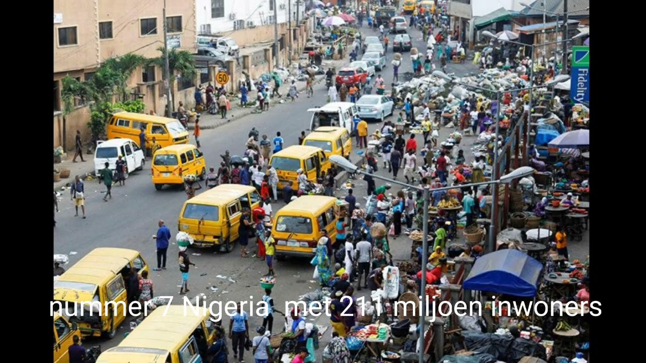 top 10 landen met de meeste inwoners - YouTube