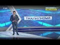 Таҳлилнома [ўзбек тилида] | 12.04.2020