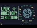 Linux Directory Structure in Hindi | Linux File System in Hindi | Understand Linux File System