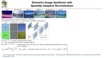 SPADE | Lecture 69 (Part 5) | Applied Deep Learning (Supplementary)