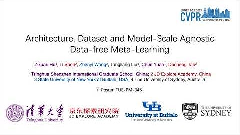 [CVPR 2023] Architecture, Dataset and Model-Scale Agnostic Data-free Meta-Learning